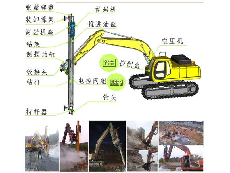 鉆機鑿巖機